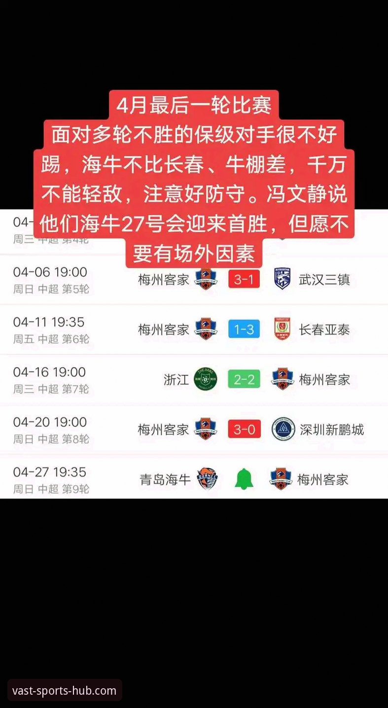 青岛海牛13年首胜海港深度评测：从惨淡开局到逆袭转折的全面体验报告