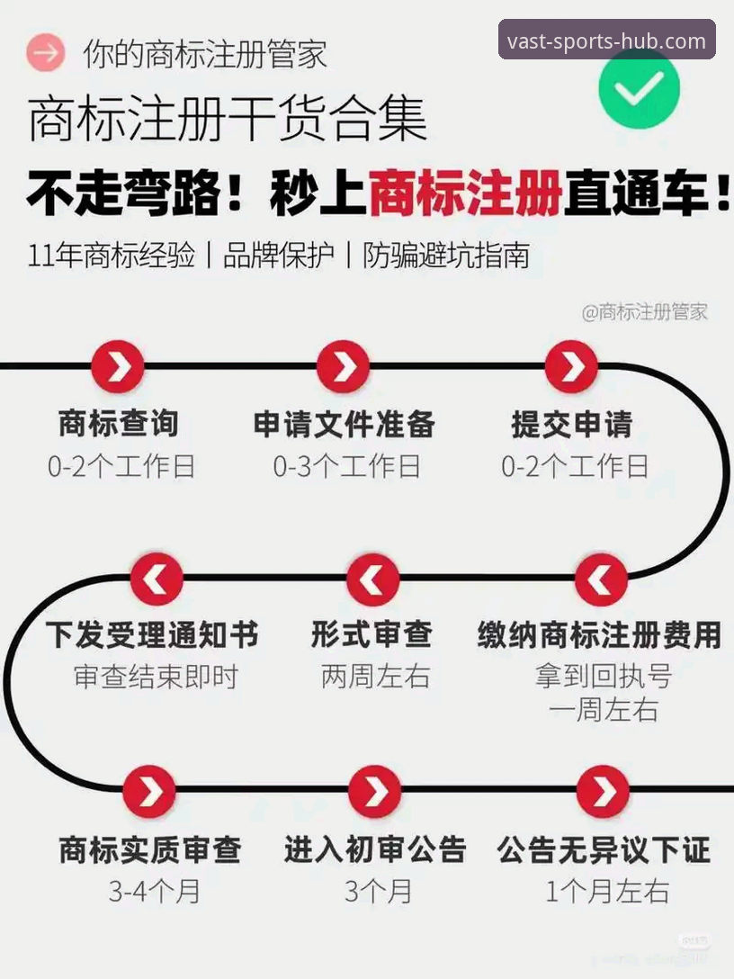 HHSPORTS注册流程 揭秘HHSPORTS注册流程:从入口到激活的完整真相