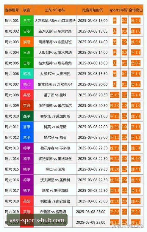 HHSPORTS官方网址使用技巧 7个HHSPORTS官方网址使用技巧,让体育竞猜更高效